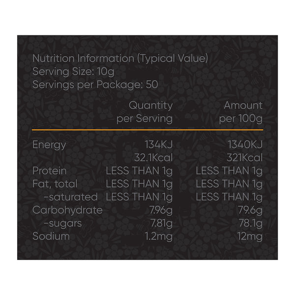 m&n® Manuka Honey Blend MGO 85+